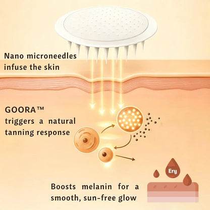2026 New Model Up to 85% OFF novelleon Transdermal Tanning Patch