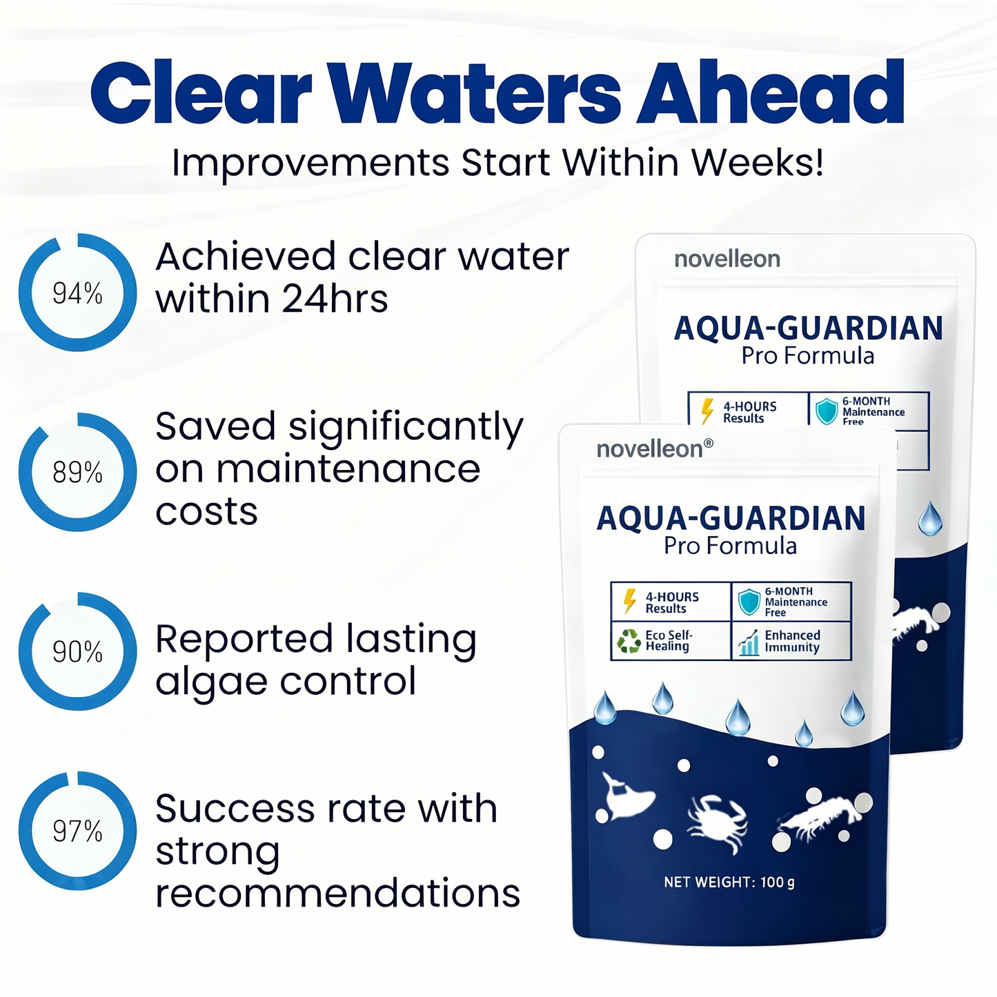 ✨ From Green to Clean Overnight! |⏱️ Crystal Clear in 24 Hours! | toccera® Aqua-Guardian Pro Formula