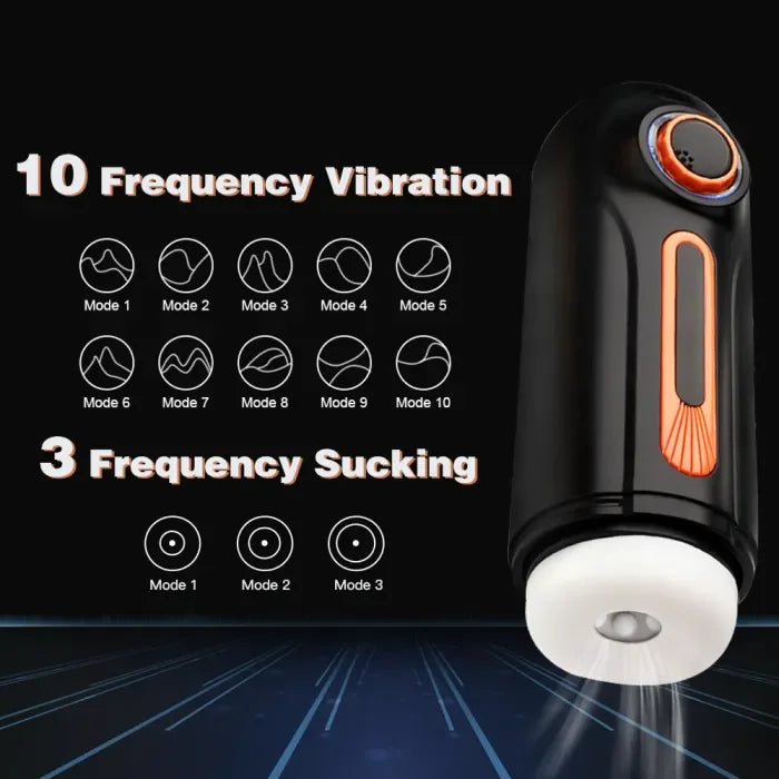 【Free lub】Alien - 6-in-1 Thrusting & Vibrating Blow Job Masturbator Cup with 4 Suction Modes